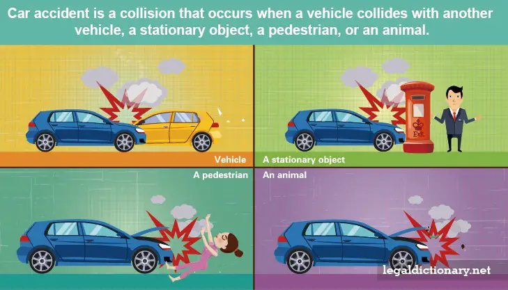 Car Accident - Definition, Examples, Cases, Processes